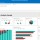 Get a 360-degree view of your business everday using Power BI dashboard email subscriptions